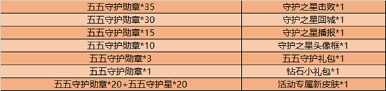 蘋果手機怎么玩破解游戲_蘋果手機玩游戲破解版_破解蘋果玩手機游戲的方法